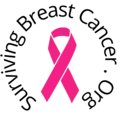 Community Fundraising & Engagement Manager (Contract Position)